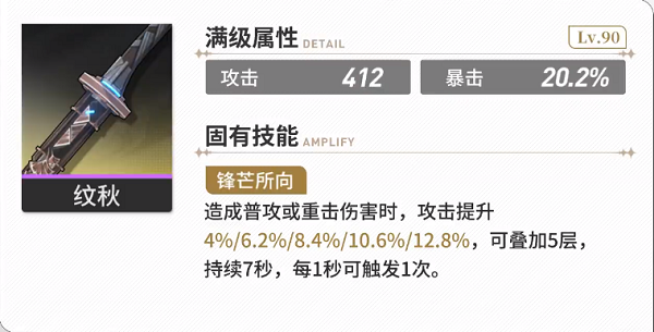 鸣潮桃祈武器推荐