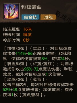 塔瑞斯世界吟游诗人技能