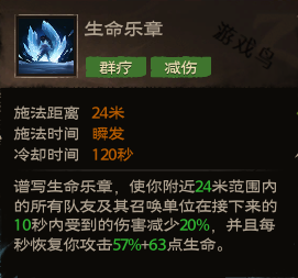 塔瑞斯世界吟游诗人技能