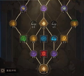 塔瑞斯世界牧师铭石加点