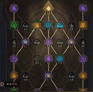 塔瑞斯世界吟游诗人铭石加点