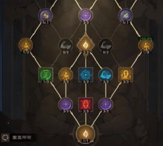 塔瑞斯世界吟游诗人铭石加点