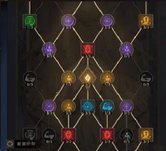 塔瑞斯世界吟游诗人铭石加点