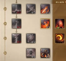 塔瑞斯世界战士天赋加点