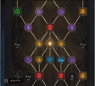 塔瑞斯世界法师铭石加点