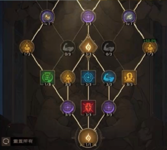 塔瑞斯世界幻灵祭祀铭石加点