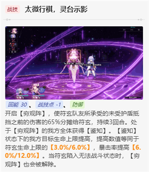 崩坏星穹铁道量子队强吗