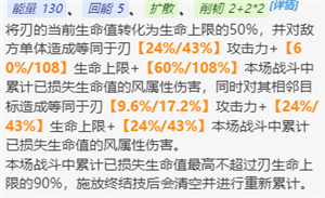 崩坏星穹铁道刃值得抽吗
