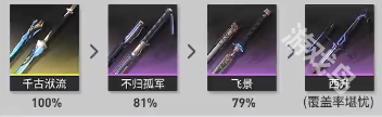 鸣潮暗主培养攻略