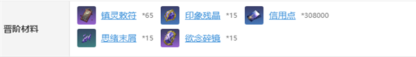 崩坏星穹铁道砂金突破材料是什么