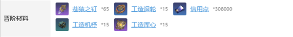 崩坏星穹铁道符玄突破材料是什么