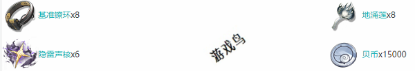 鸣潮渊武突破材料