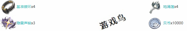 鸣潮渊武突破材料