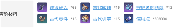 崩坏星穹铁道克拉拉突破材料是什么