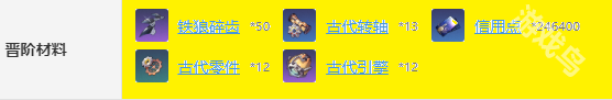 崩坏星穹铁道卢卡突破材料是什么
