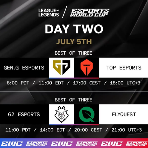 EWC英雄联盟次日对阵