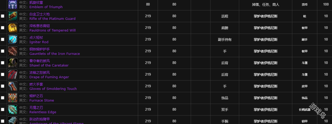 魔兽世界怀旧服奥杜尔装等是什么