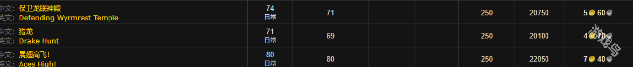 魔兽世界wlk龙眠联军声望怎么刷